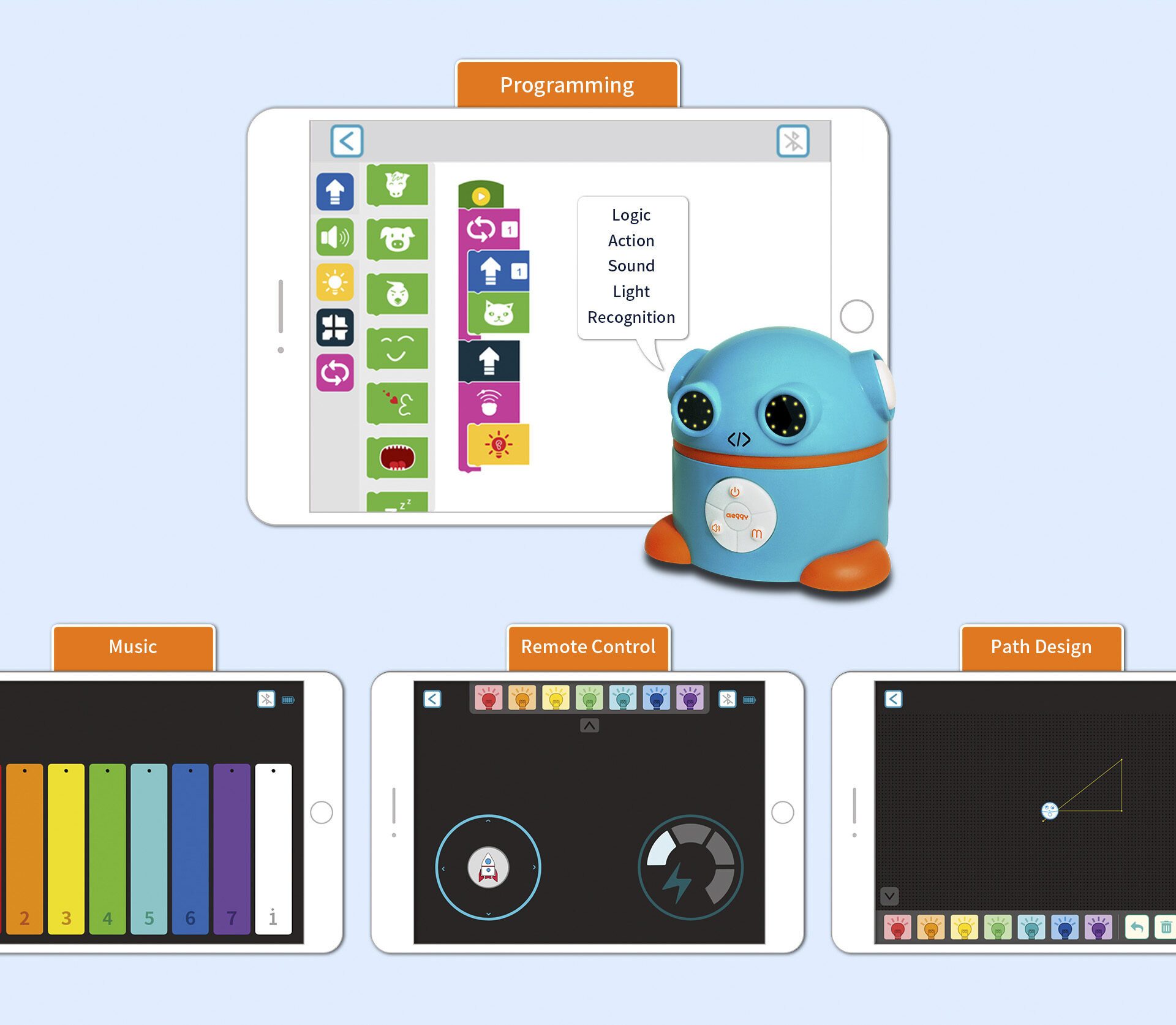 Aieggy - Afbeelding 19