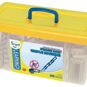 Gigo 1234 Kracht en Eenvoudige machines