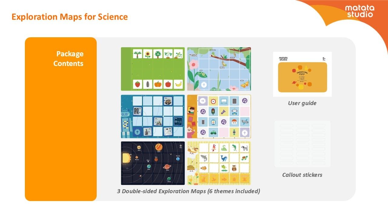 Matatalab Science mappen