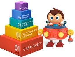 Cubico AR Technology - Afbeelding 2